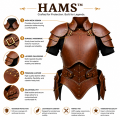 A product infographic for a brown leather HAMS medieval-style leather armor set, featuring a 3D model of the armor on the right and five circular detail callouts on the left with text labels describing its features against a white background.