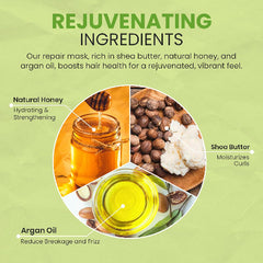 iocare Curls & Naturals Repair Mask Conditioner 340g