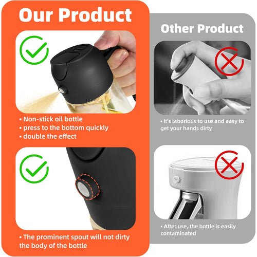 Comparison of a non-stick oil bottle with another product, highlighting features and drawbacks.
