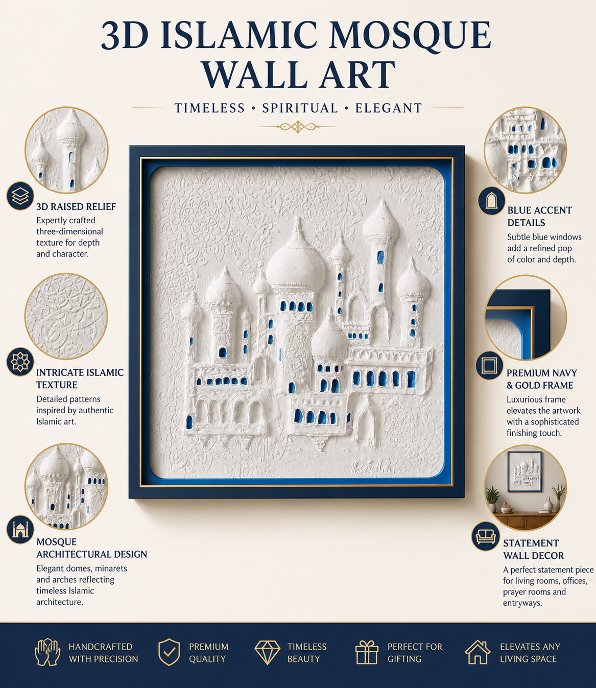 Noor Al Masjid 3D Islamic Mosque Relief Wall Art | Premium White & Blue Textured Canvas | Modern Islamic Home Décor | Luxury Framed Wall Painting