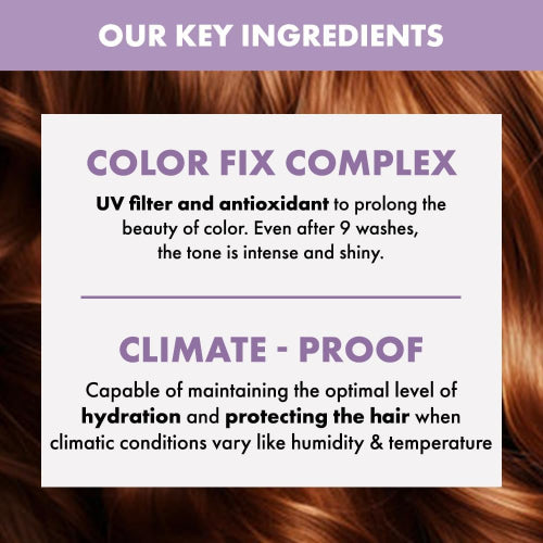 Alfaparf Milano Semi di Lino Smoothing Shampoo