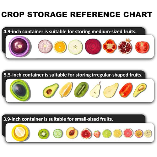 Avocado Saverand Onion Storage Set