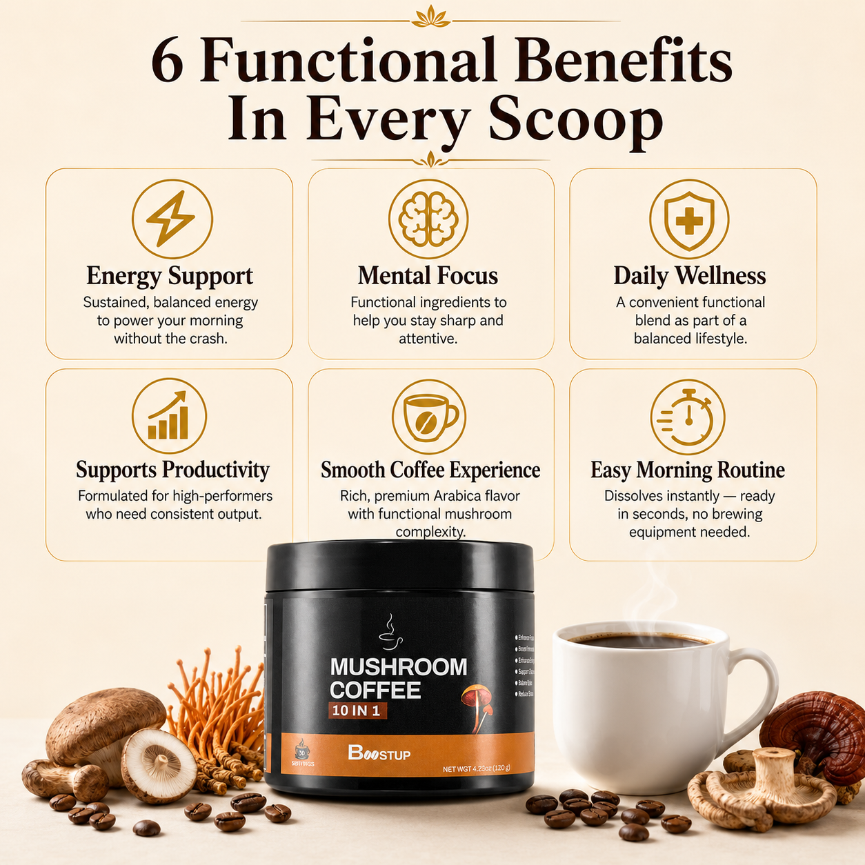BOOSTUP Mushroom Coffee 10 in 1 – Premium Functional Mushroom Coffee Blend | Energy, Focus & Daily Wellness | 30 Servings (120g)