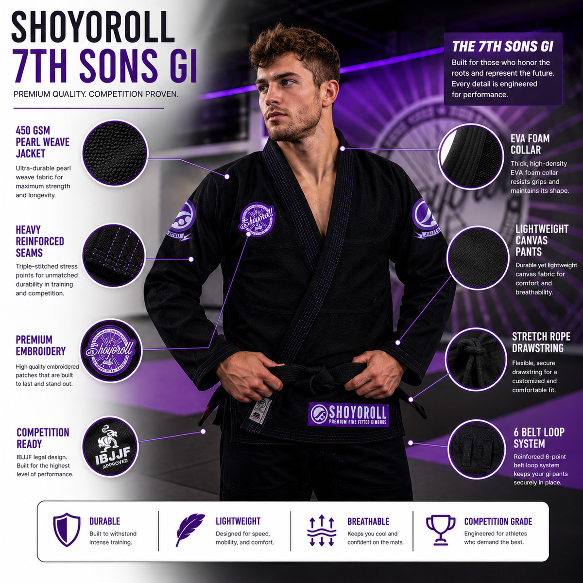 Shoyoroll 7th Sons Black BJJ Gi – 450 GSM Pearl Weave