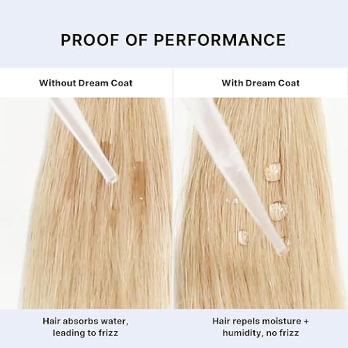 Color Wow Dream Coat Supernatural Spray 200ml