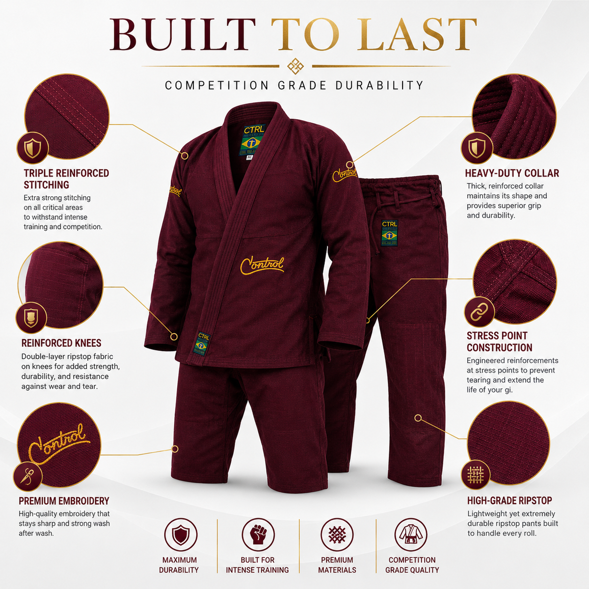 Premium Deep Burgundy BJJ Gi for Men & Women – 450 GSM Pearl Weave