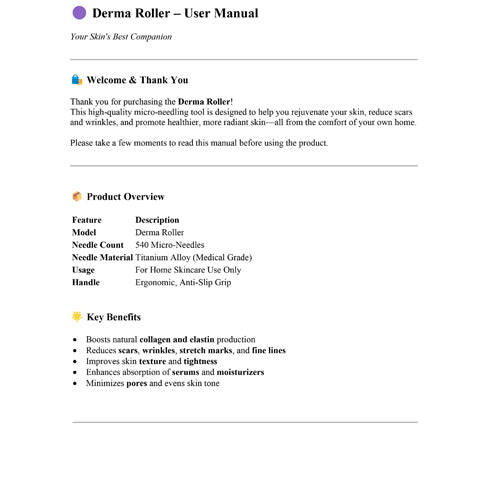 Derma Roller