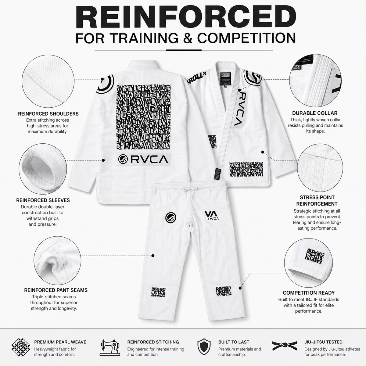 Elite White BJJ Gi for Men – Premium Pearl Weave Competition Uniform