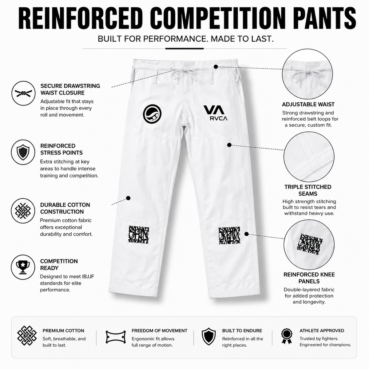 Elite White BJJ Gi for Men – Premium Pearl Weave Competition Uniform