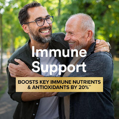 GNC Mega Men Multivitamin