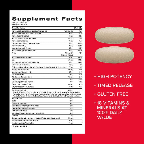 GNC Mega Men Multivitamin