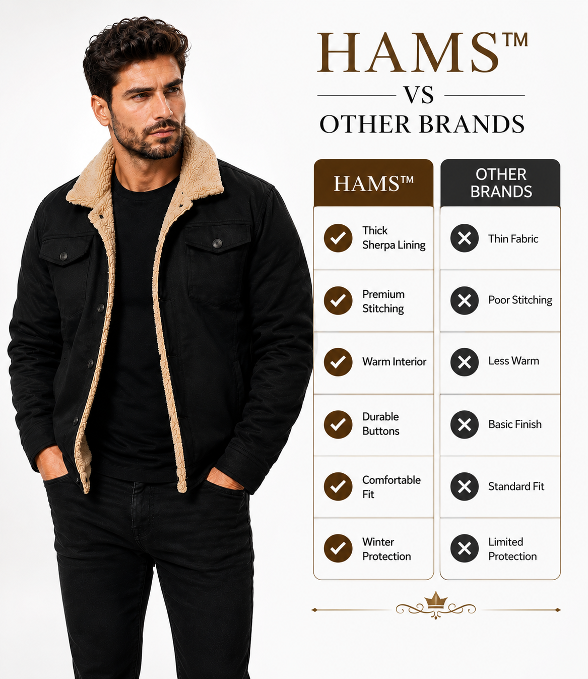 HAMS™ Men's Genuine Cowhide Leather Sherpa Jacket, Black Winter Trucker Jacket with Warm Lining