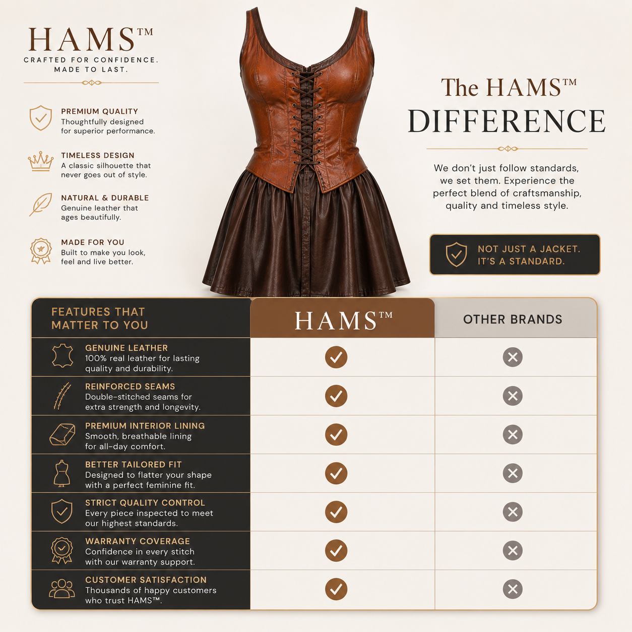 HAMS Women's Genuine Cow Leather Corset Mini Dress – Sleeveless Lace-Up Fit & Flare Leather Party Dress
