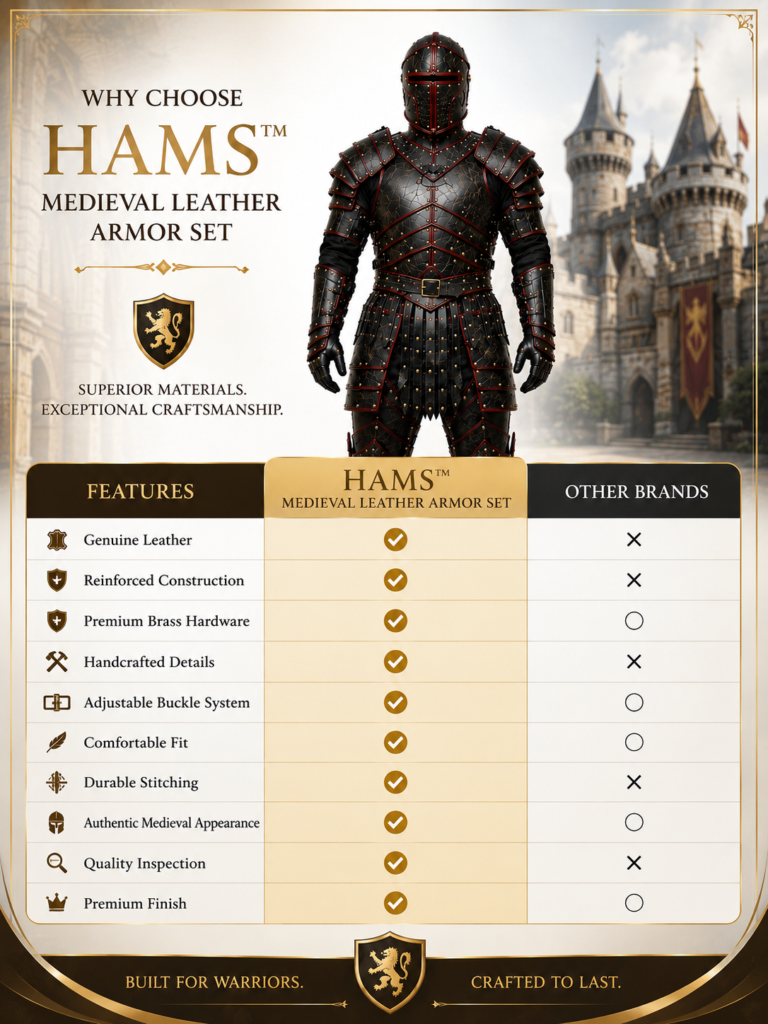 HAMS Medieval Leather Armor Set for Men, Genuine Cow Leather Knight Armor with Helmet, Handmade Adjustable LARP & Cosplay Costume
