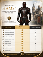 Genuine Cow Leather Medieval Armor Set