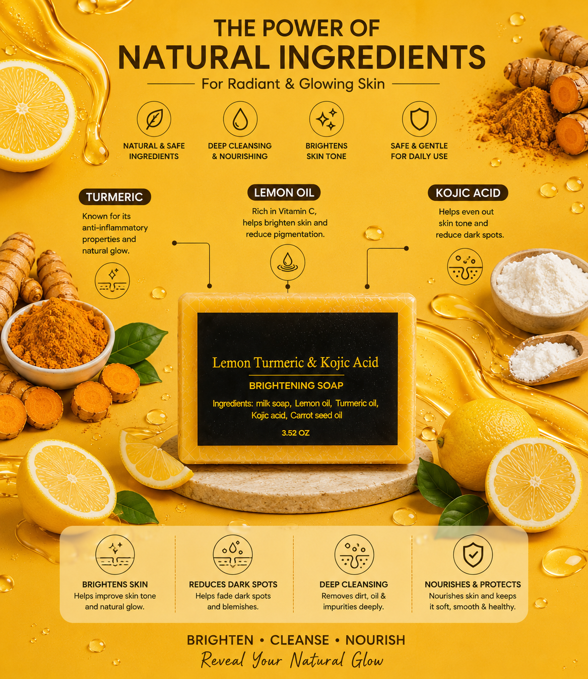 Lemon Turmeric & Kojic Acid Brightening Soap – 3-Pack | Deep Cleansing Bar for Face & Body | Helps Brighten Skin, Even Skin Tone & Reduce the Appearance of Dark Spots | 3 × 3.52 oz