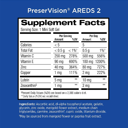 PreserVision AREDS 2 Eye Vitamin & Mineral Supplement