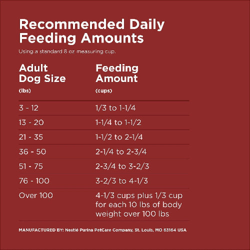 Purina food