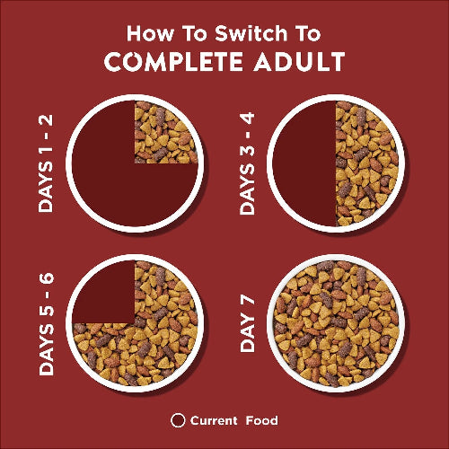 Purina food