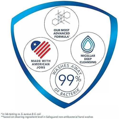 Safeguard Ultimate Care Liquid Hand Soap 15.5 fl Bottles 3-Pack