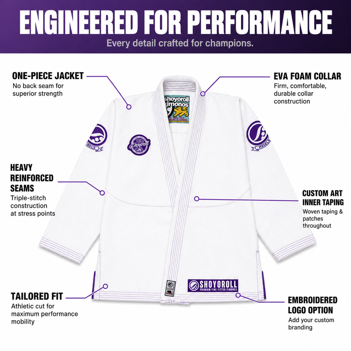 Premium White BJJ Gi – Durable Brazilian Jiu-Jitsu Training Uniform