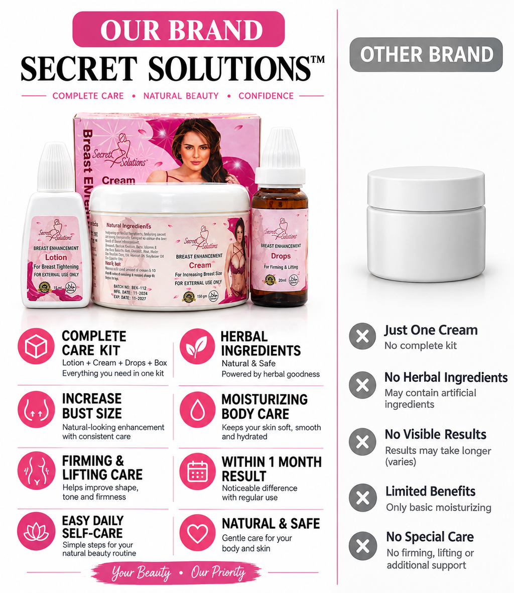 Breast Enhancement Kit – 3-Piece Bust Care Cream, Lotion & Drops Set
