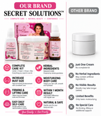 Breast Enhancement Kit – 3-Piece Bust Care Cream, Lotion & Drops Set
