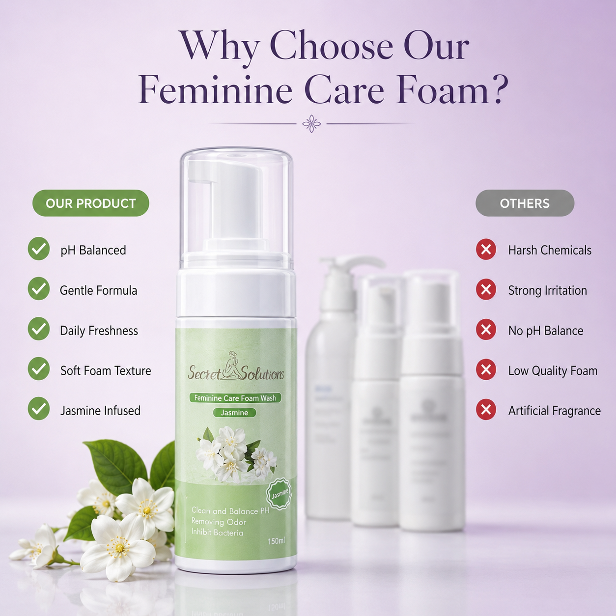Yoni Mousse Wash – Jasmine Daily Feminine Care Foam Cleanser, pH Balanced Gentle Intimate Wash, Odor Protection, Soft Foam Formula