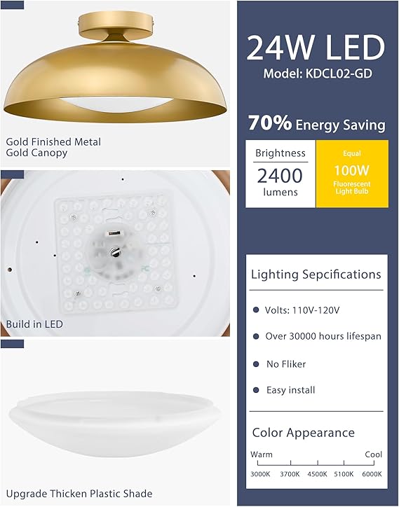 kudos Gold Flush Mount Ceiling Light 2-Pack, 16 Inch LED Light Fixtures, 24W/1300Lm Light Fixtures Ceiling Mount, 5CCT Adjustable,KDCL02-GD-2PK